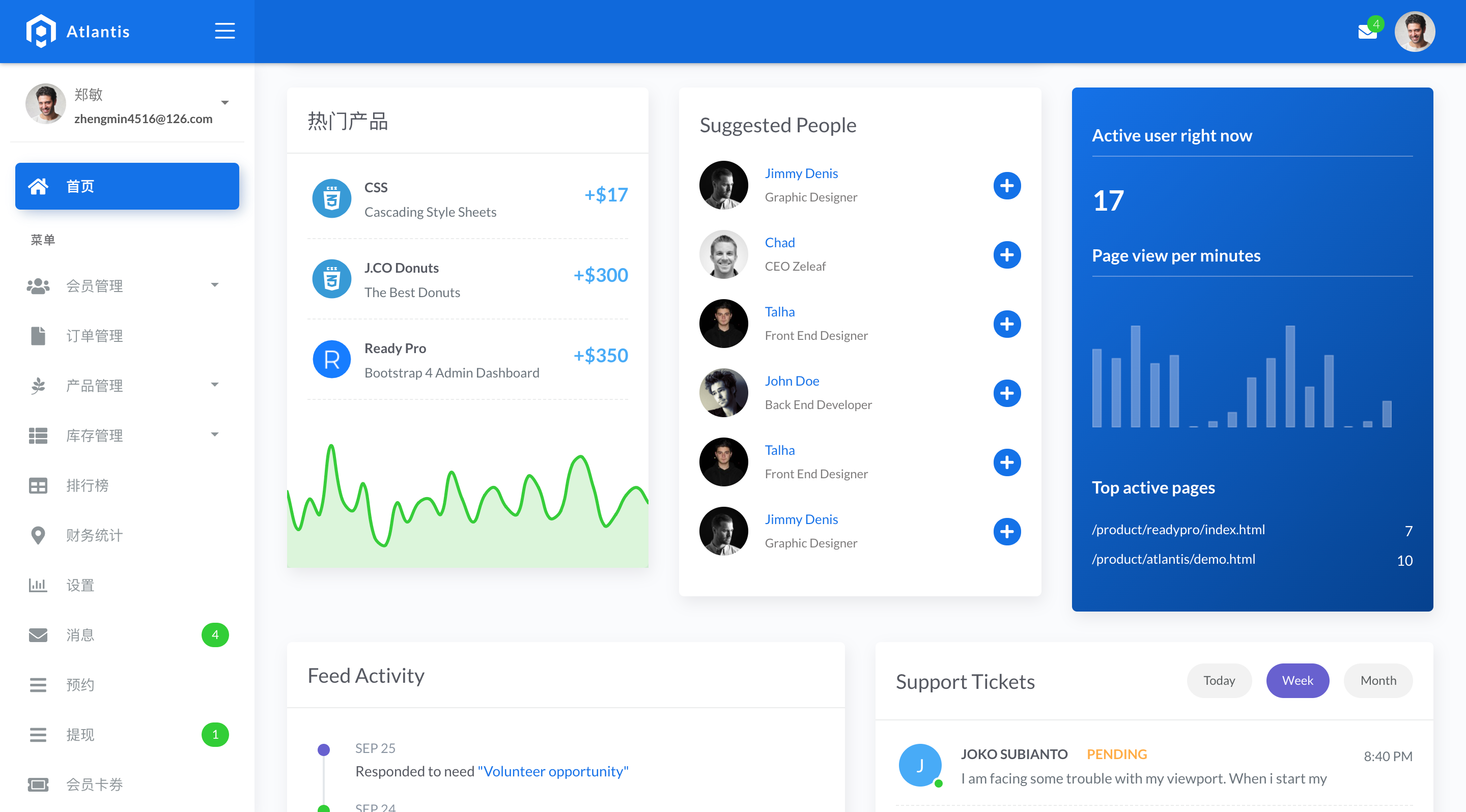 Feature box